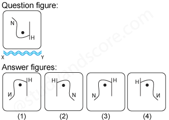 Non verbal reasoning, water images practice questions with detailed solutions, water images question and answers with explanations, Non-verbal series, water images tips and tricks, practice tests for competitive exams, Free water images practice questions